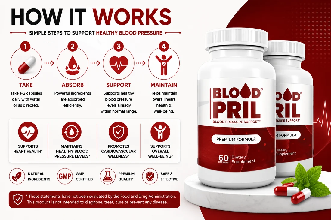BloodPril blood pressure support capsules